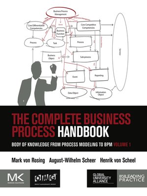 cover image of The Complete Business Process Handbook, Volume 1